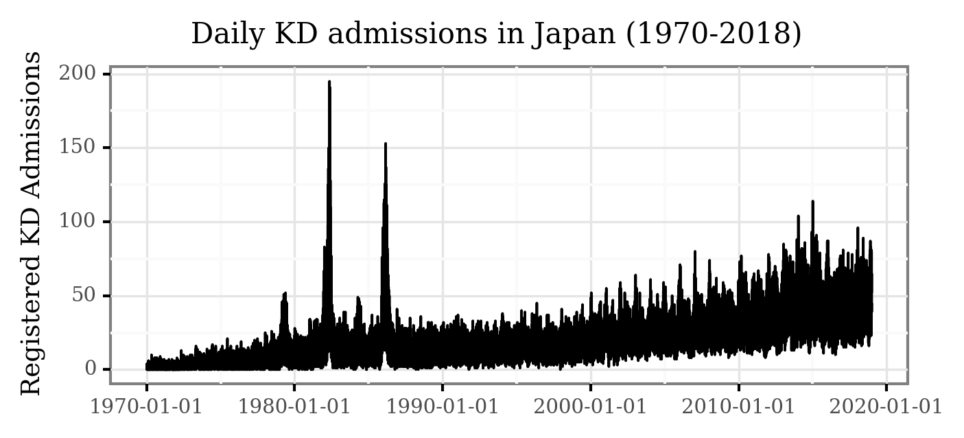 _images/kd_tokyo_air_sources_15_0.png