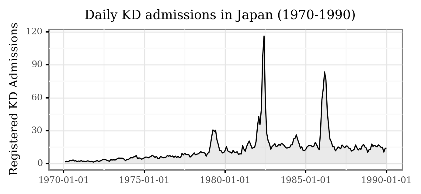 _images/kd_tokyo_air_sources_20_0.png