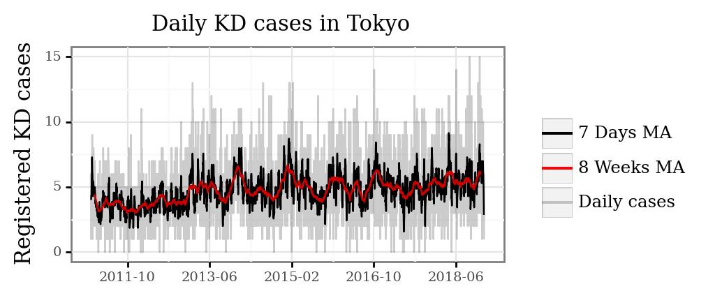 _images/kd_tokyo_air_sources_28_0.png